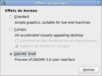 Effets du bureau Effets du bureau